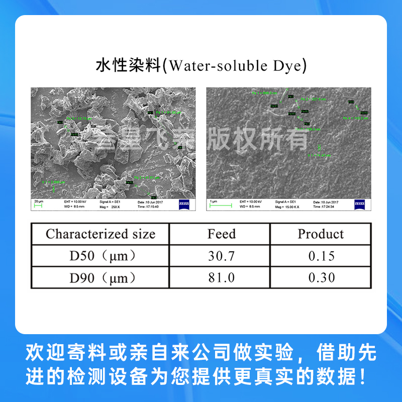 叁星飛榮SP系列立式砂磨機(jī)插圖7