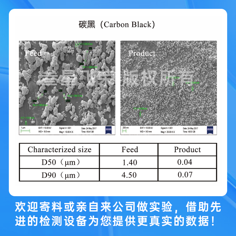 叁星飛榮SP系列立式砂磨機(jī)插圖10