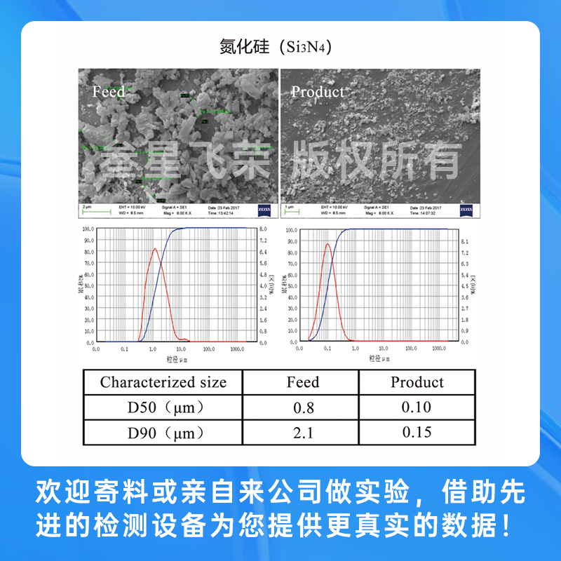 先進陶瓷材料插圖5