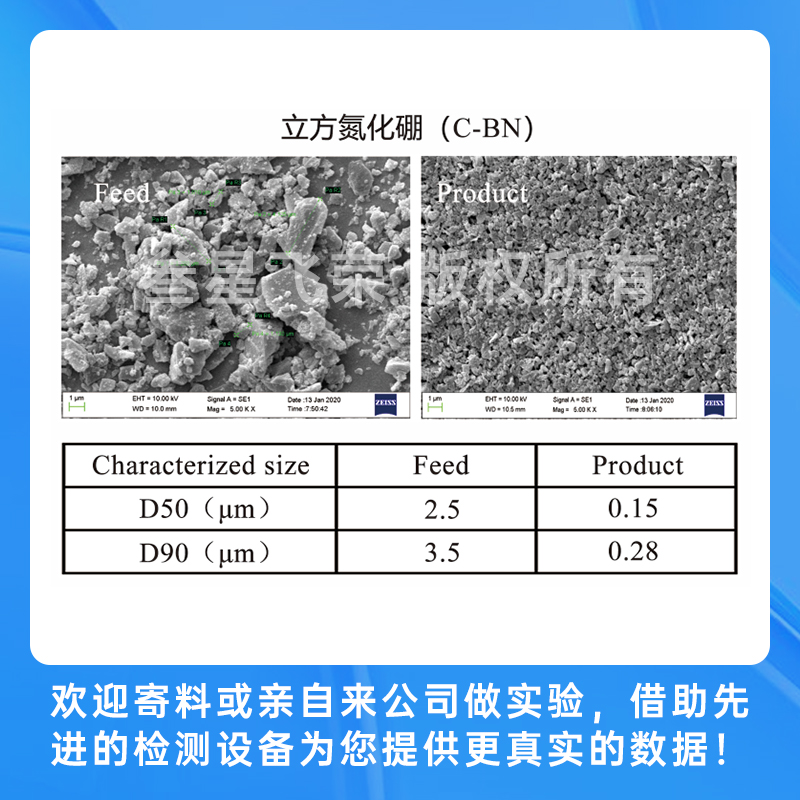 先進陶瓷材料插圖